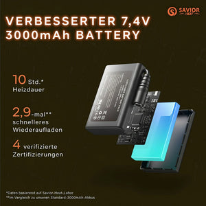 3000mAh hohe Energieeffizienz Batterie