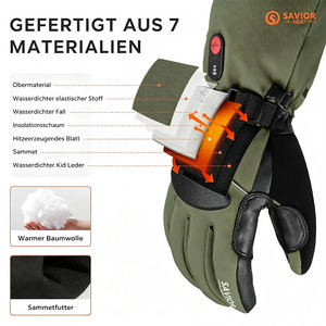 Schematische Darstellung des 7-lagigen Aufbaus von beheizbaren Skihandschuhen
