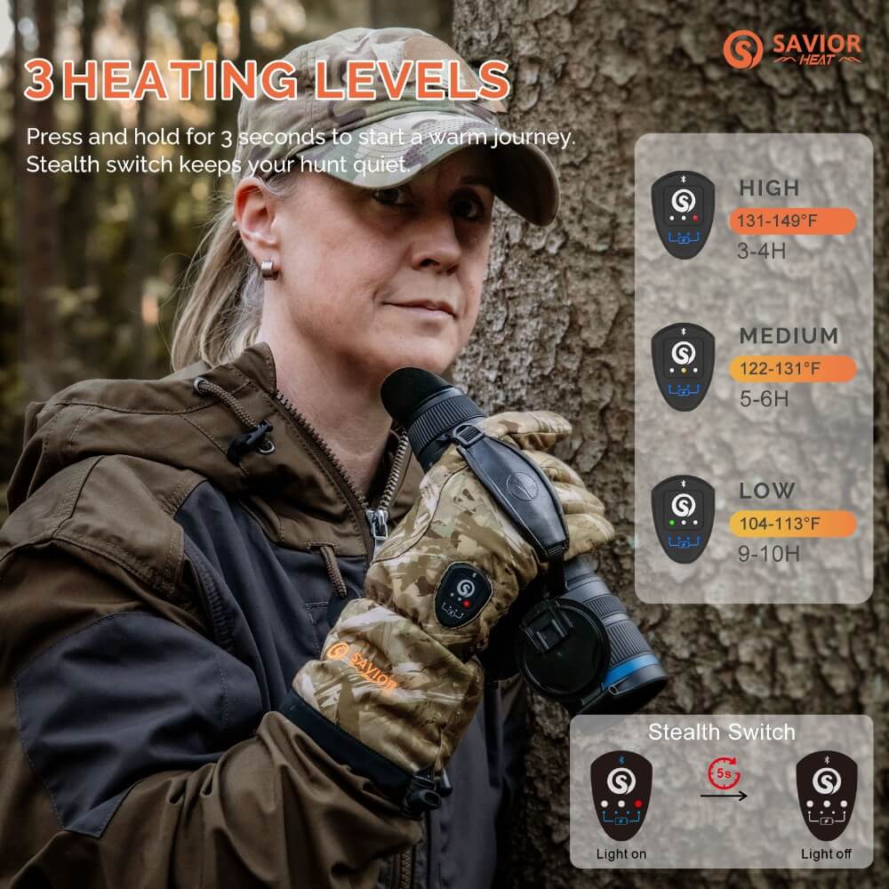 beheizbare handschuhe jäger SAVIORHEAT Beheizte Camo Handschuhe für Jäger – Wasserdicht mit Magnet
