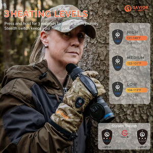 SAVIORHEAT Smart Hunting Heizhandschuhe - Touchscreen & Feuchtigkeitsbeständig
