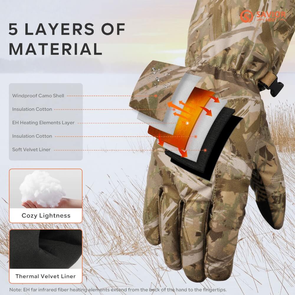 handschuhe jagd test SAVIORHEAT Beheizte Camo Handschuhe für Jäger – Wasserdicht mit Magnet
