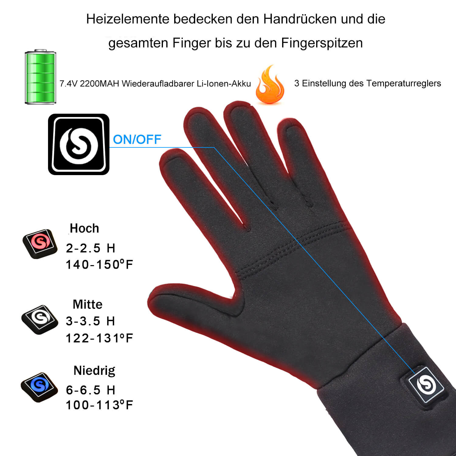 dünne thermo handschuhe Savior Beheizbare Unterziehhandschuhe – Dünne Heizhandschuhe mit Touch