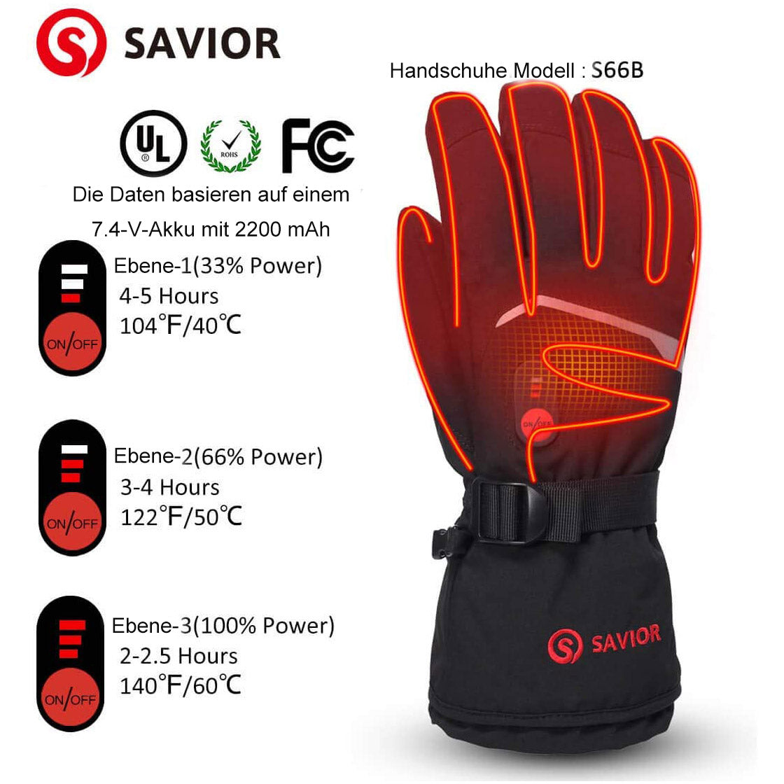 elektrische handschuhe test Savior Beheizbare Handschuhe Unisex – Elektrisch & Wiederaufladbar, IP